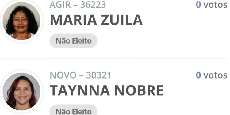 Indício de crime: duas mulheres não tiveram nenhum voto em Rio Branco nas eleições de 2024